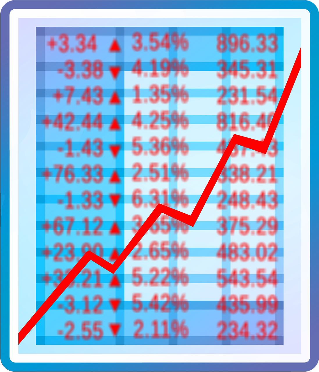 中国电信股票价格分析，市场趋势与影响因素探讨
